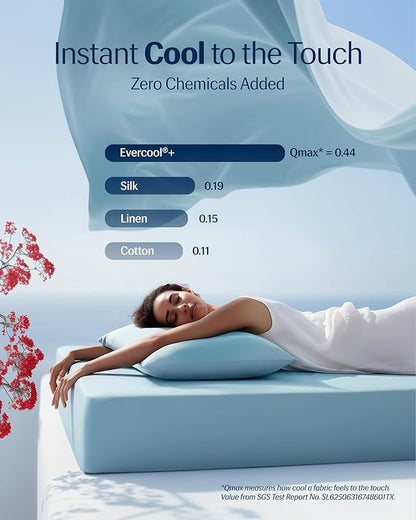 REST® Evercool®+ Cooling Sheet Set, King Size, Light Blue, Breathable Bed Sheets for Hot Sleeper and Night Sweats, with Pillowcases, with Ionic+ Self-Cleaning Silver Yarn for Sensitive Skin, 4PCS