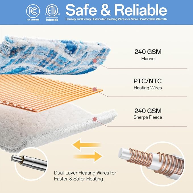 Twin Size Electric Blanket Heated, 62" x 84" Blue Plaid Heated Blanket with 8 Heat Levels & 10 Hours Auto Off, Fast Heating Blankets Machine Washable with ETL & FCC Certification