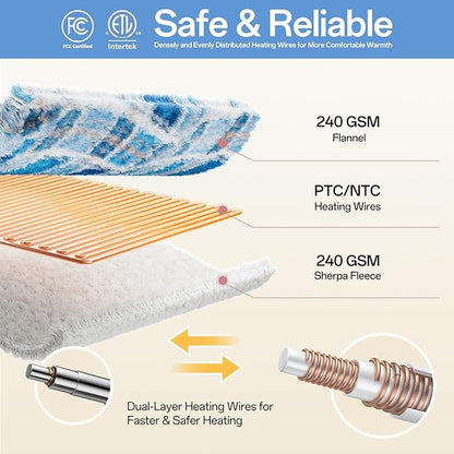 Twin Size Electric Blanket Heated, 62" x 84" Blue Plaid Heated Blanket with 8 Heat Levels & 10 Hours Auto Off, Fast Heating Blankets Machine Washable with ETL & FCC Certification