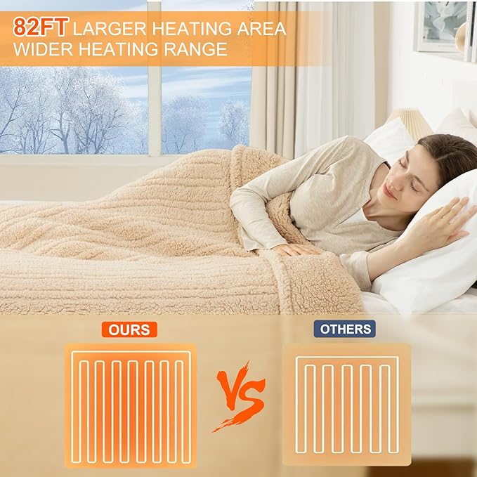 Heated Blanket Full Size 72"X84" Beige - Soft Double Sided Sherpa Electric Blanket Full Size with LED Display, 6 Heating Levels & 10 hrs Timer, Machine Washable & Fast Heating, Gift for Women