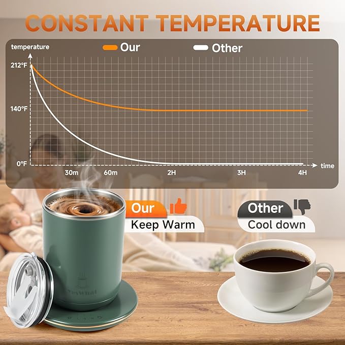 Self Stirring Heated Coffee Mug 11oz, Electric Temperature Control Mug with Auto Shut-Off, Stainless Steel Smart Coffee Cup Warmer with Detachable Heating Base for Study, Campus & Daily Use (Green)