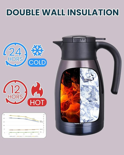GiNT 51Oz Stainless Steel Thermal Coffee Carafe with Lid/Double Walled Vacuum Thermal Carafe / 12 Hour Heat Retention (Purple, 1.5L)