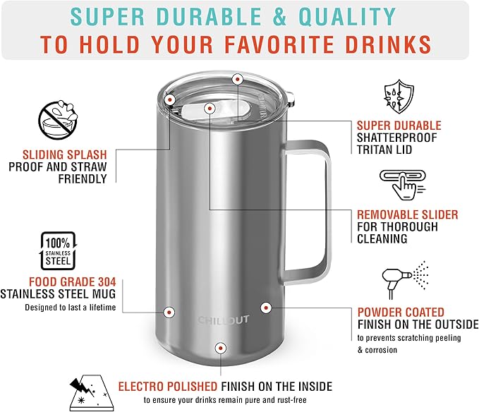 CHILLOUT LIFE Stainless Steel Vacuum Insulated Coffee Mug 20 oz (Set of 2) with Handle and Lid, Large Thermal Camping Coffee Mugs with Sliding Lid for Men & Women, Keeps Your Beverages Hot & Cold