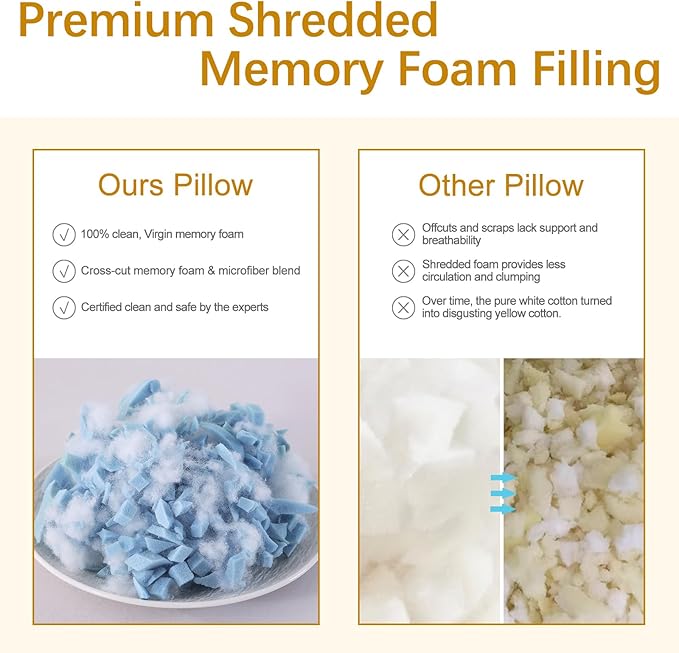 Neck Support Shredded Memory Foam Pillows for Sleeping, Adjustable Firm Pillow for Side, Back and Stomach Sleepers, Very Soft ＆ Warm for Winter ＆ Spring, Queen Size Set of 2（18 * 28inch）