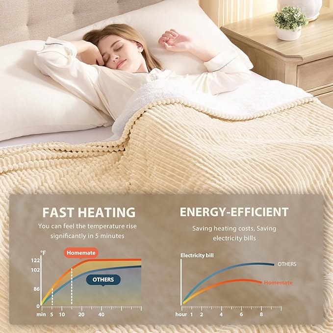 Homemate Electric Heated Blanket Full Size - 72"x84" Heating Blanket Full Size 1/2/4/6/8 Hours Auto-Off 10 Heat Level Over-Heat Protection Soft Flannel Sherpa ETL Certification