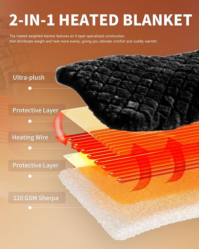 Homemate Heated Blanket Electric Throw - 50"x60" Heating Blanket Throw 4 Hours Auto-Off 10 Heat Levels Over-Heat Protection Luxury 800 GSM Faux Fur 200 GSM Sherpa ETL Certification