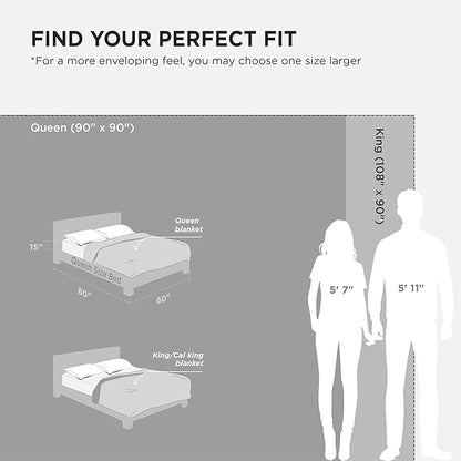 Bedsure GentleSoft Sherpa Fleece Blankets King Size for Bed - Thick and Warm Throw for Women and Men, Soft Fuzzy Plush King Blanket for Winter, Non-Heated, White, 108x90 Inches