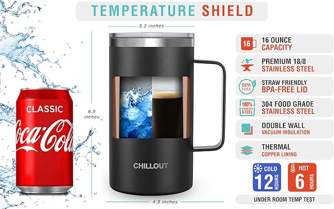 CHILLOUT LIFE Stainless Steel Vacuum Insulated Coffee Mug 20 oz (Set of 2) with Handle and Lid, Large Thermal Camping Coffee Mugs with Sliding Lid for Men & Women, Keeps Your Beverages Hot & Cold
