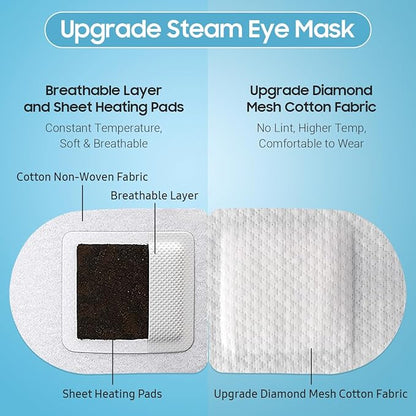 30Packs Steam Eye Mask, Heated Eye Mask Warm Compress for Eyes, Self Heating Disposable Steam Mask for Home Sleep, Spa, Travel Essentials & Relaxation Gifts, Stocking Stuffers (Jasmine)