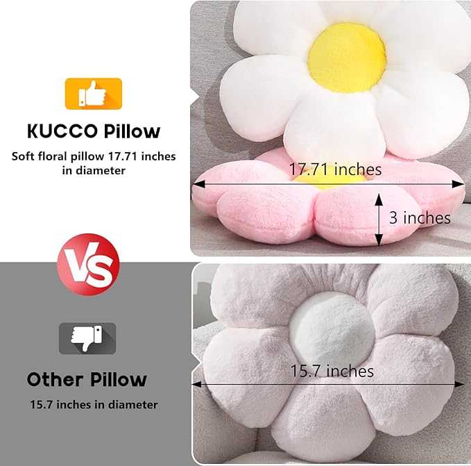 17.7 Inch Purple Flower Pillow – Daisy Shaped Cute Decorative Throw Pillow, Soft Floral Seating Cushion Floor Pillows for Sofa, Bed, Chair & Room Decor