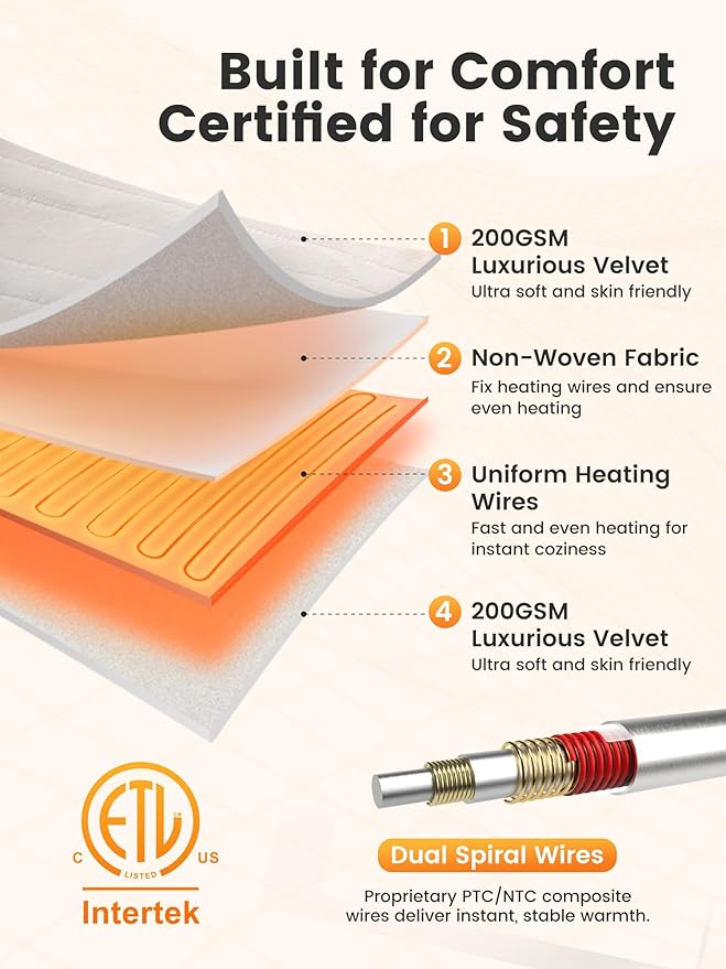 WOOMER Heated Blanket Full Size 77" x 84", Electric Blanket with 0.5-12 Hours Timer & 10 Heating Levels, ETL Certified, White Double-Sided Velvet, Over-Heat Protect, Machine Washable