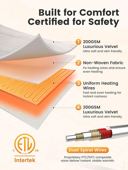WOOMER Heated Blanket Full Size 77" x 84", Electric Blanket with 0.5-12 Hours Timer & 10 Heating Levels, ETL Certified, White Double-Sided Velvet, Over-Heat Protect, Machine Washable