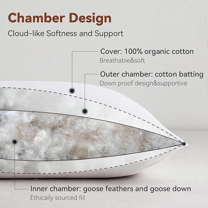Luxury Feathers Down Pillow Standard Size, Hotel Quality Fluffy Bed Pillow, Soft Pillow for Sleeping, Organic Cotton Cover(20x26”, Pack of 1)