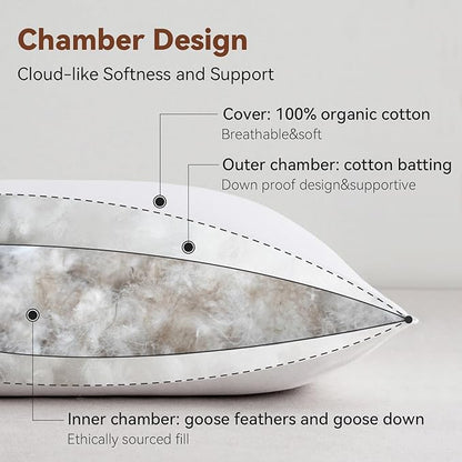 Luxury Feathers Down Pillow Queen/Standard Size, Hotel Quality Fluffy Bed Pillow, Soft Pillow for Sleeping, Organic Cotton Cover(20x28”, Pack of 1)
