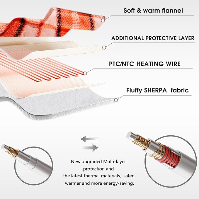 Orange Heated Throw Blanket Electric, 50X60 Heating Throw with 10 Heats Levels&8 Hours Auto Off&Timer for Lap, Plaid Soft Sherpa Orange Blanket Warmer Gift for Women Adults,Halloween Home Decor