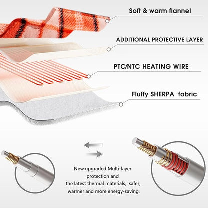 Orange Heated Throw Blanket Electric, 50X60 Heating Throw with 10 Heats Levels&8 Hours Auto Off&Timer for Lap, Plaid Soft Sherpa Orange Blanket Warmer Gift for Women Adults,Halloween Home Decor