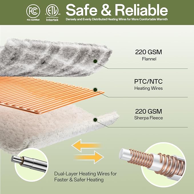 Electric Blanket Heated Throw, 50" x 60" Heated Blanket with 8 Heat Levels & 8 Hours Auto Off, Fast Heating Blankets with ETL & FCC Certification, Grey Plaid
