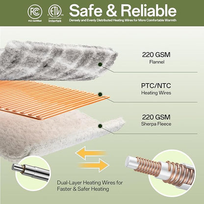 Electric Blanket Heated Throw, 50" x 60" Heated Blanket with 8 Heat Levels & 8 Hours Auto Off, Fast Heating Blankets with ETL & FCC Certification, Grey Plaid