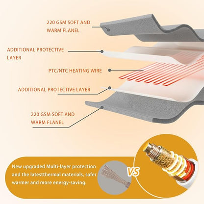 Heated Blanket Electric Throw 60"x84", 8lbs Thick Flannel Heating Blanket, 6 Heat Levels & 9 Hours Auto Off, Machine Washable Overheated Protection Electric Quilt for Couch, Bed, Sofa (Gray)