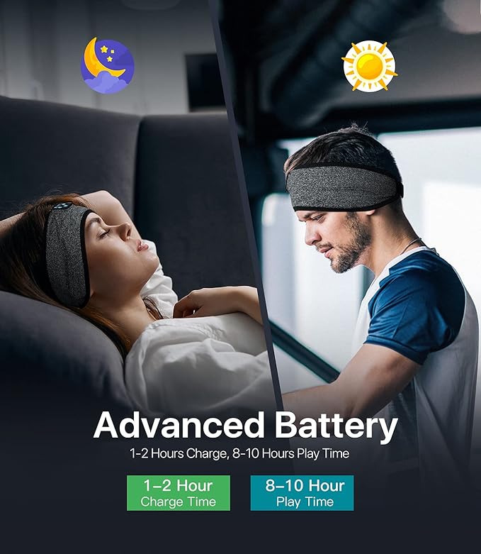 Sleep Headphones Bluetooth Headband Headphones, Voerou Adjustable Sleeping Headphones, 10+ Hours Play Time with Stereo HD Hi Fi Speakers, Perfect for Sleep, Workout, Yoga, Travel, Insomnia, Meditation
