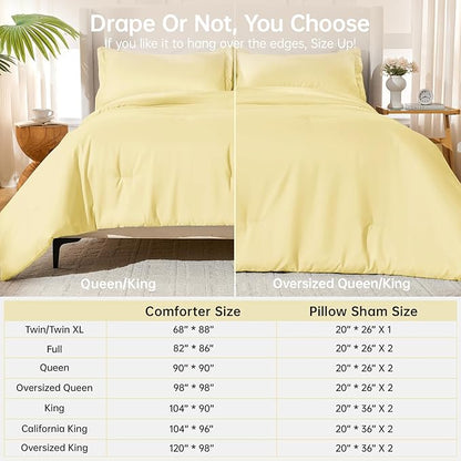 MUXHOMO Full Comforter Sets, All Season Ultra Soft Down Alternative Bedding - 3 Piece Lightweight Bed Set Includes 1 Comforter (82"x86") and 2 Pillow Shams (20"x26"), Cream Yellow