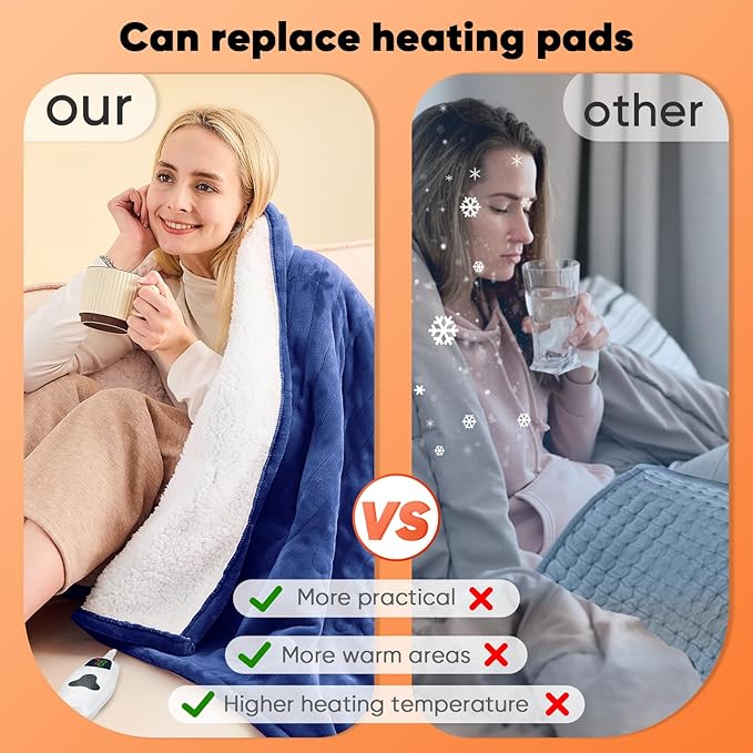 greenoak Heated Blanket Electric Throw 50"X60", Heating Blanket with 10 Heat Levels 8 Hours Auto-Off,Fleece Soft Sherpa Blanket,Gifts for Grandma Mom Seniors, Sea Blue