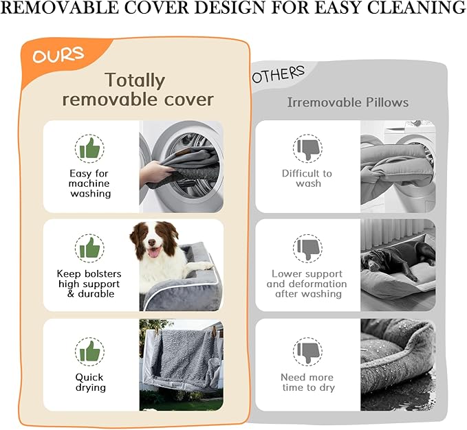 Comfort Expression Orthopedic Dog Bed for Medium Dogs 28x19 Inch, Waterproof Egg Crate Foam Medium Pet Bed with Removable Bolsters, Dog Couch with Washable Cover & Non-Slip Bottom, Light Green