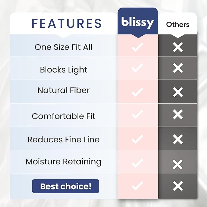 Blissy Silk Sleep Mask - Eye Sleeping Mask for Women & Men for Total Blackout - 100% Pure Mulberry Silk, 22 Momme 6a Fibers - Blindfold Sleep Mask Side Sleeper Eye Cover (Matcha)