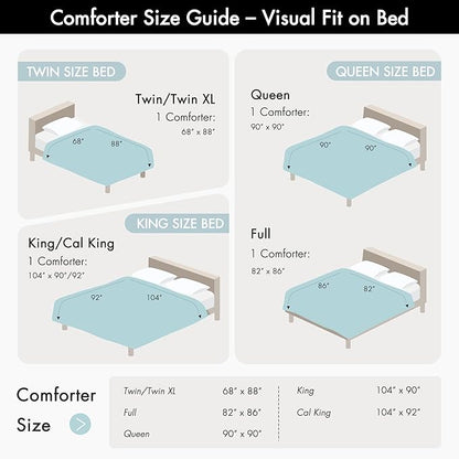 Madison Park Cozy Comforter Set-Deluxe Hotel Collection, All Season Down Alternative Luxury Bedding with Matching Shams, Decorative Pillows, King (104"x92 "), Genevieve, Blue7 Piece