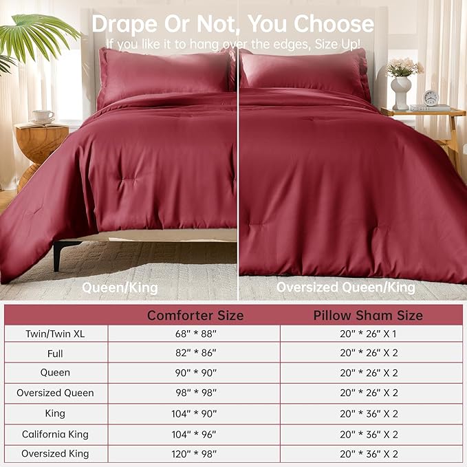 MUXHOMO Queen Comforter Set, All Season Ultra Soft Down Alternative Bedding - 3 Piece Lightweight Bed Set Includes 1 Comforter (90"x90") and 2 Pillow Shams (20"x26"), Burgundy Red