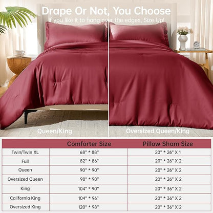 MUXHOMO King Size Comforter Set, All Season Ultra Soft Down Alternative Bedding - 3 Piece Lightweight Bed Set Includes 1 Comforter (104"x90") and 2 Pillow Shams (20"x36"), Burgundy Red
