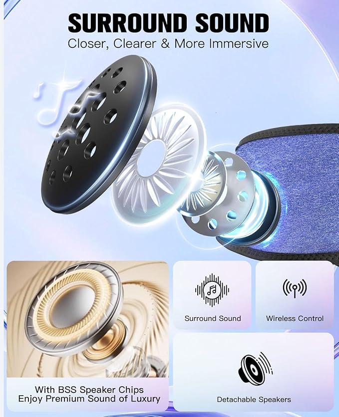 Voerou Sleep Headphones Wireless Bluetooth Sweatproof Headband, Sleeping Headphones with Ultra-Thin Stereo Speakers for Side Sleepers, Sleeping, Workout, Running, Yoga, Air Travel, Meditation