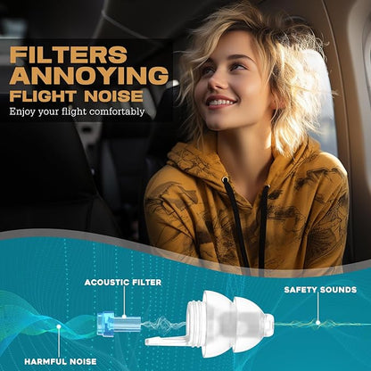 Airplane Ear Pressure Relief Ear Plugs with String, Prevent Ear-Pain & Noise Reduction, Plane Travel Essentials Pressure Equalizing Earbuds, 100x Reusable Comfy Earplugs for Adults Kids 12+