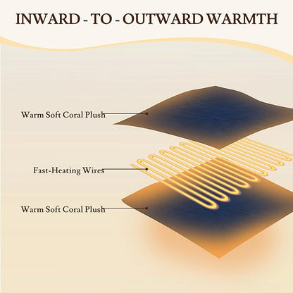 Electric Heated Blanket 72"x84" Full Size Coral Fleece - 4 Heat Settings & 10H Auto Shut Off for Safe Overnight Use, Fast Heating, Machine Washable for Bed, Couch, Office - Dark Dlue