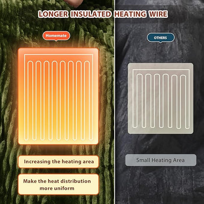 Homemate Electric Heated Blanket Full Size - 72"x84" Heating Blanket Full Size 1/2/4/6/8 Hours Auto-Off 10 Heat Level Over-Heat Protection Soft Flannel Sherpa ETL Certification