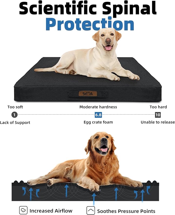 Sytopia Indestructible 36 Inch Orthopedic Waterproof Dog Crate Bed chew Proof for Large Dogs, Removable Washable Cover, Egg Crate Foam Mat, Suitable for Dogs Up to 60 Lbs, Dark Grey