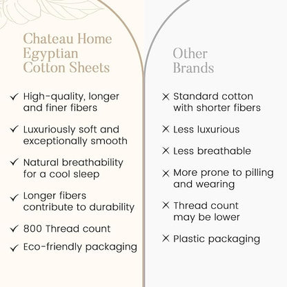 100% Egyptian Cotton Sheets For King Size Bed, 800 Thread Count Sateen Weave Deep Pocket King Sheet Set, Sheet & Pillowcase Sets, No Pill, Soft & Comfy Naturally Cool & Breathable- French Blue