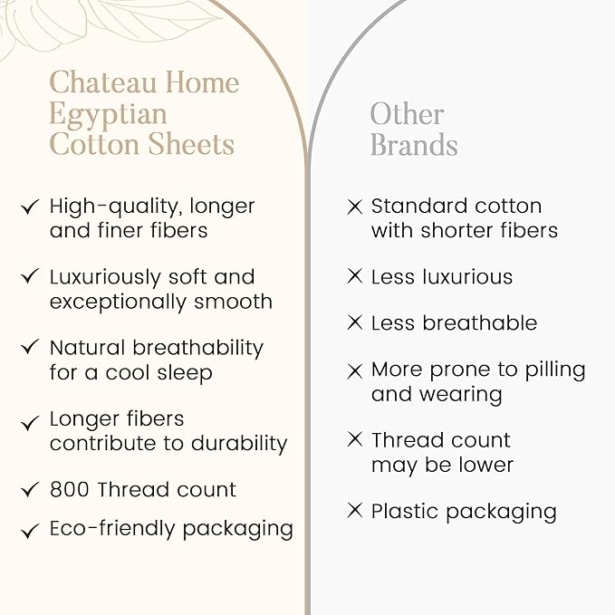 100% Egyptian Cotton Sheets Full Size Set, 800 TC Deep Pocket Full Sheets Set, Soft Breathable Sateen Weave 4 PC Elasticated Sheet & Pillowcase Sets, No Pill & Shrink, Fade Resistant - French Blue