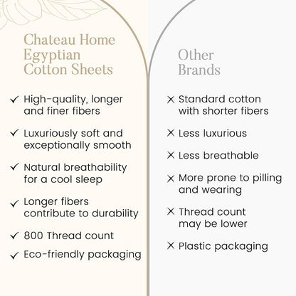King Bed Sheets Deep Pocket King Sheet Set, 800 Thread Count Long Staple Fully Elasticated Egyptian Cotton Sheet & Pillowcase sets, Machine Wash No Pill Naturally Breathable Cotton Bedding- Mineral