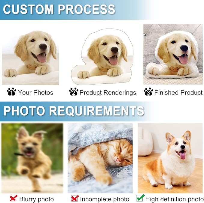 Personalized Pillow Gifts, Custom Pillow, Pet Pillows, Unique Mother's/Father's/Couples Gifts, Custom Pillow with Photos, Double-Sided 3D Printing Pillow (12inches)