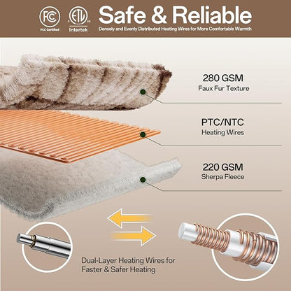 Heated Blanket Electric Throw, 50" x 60" Luxury Faux Rabbit Fur Blanket with 8 Heat Levels & 8 Hours Auto Off, Soft Cozy Sherpa Fuzzy Heating Blankets with ETL & FCC Certified, Washable, Brown Plaid