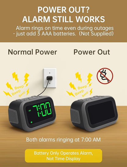 Super Loud Alarm Clock for Heavy Sleepers: 115dB Dual Alarms and 6 Alarm Sounds for Bedroom - Large Numbers 5 Dimmers for All Ages Green Digits