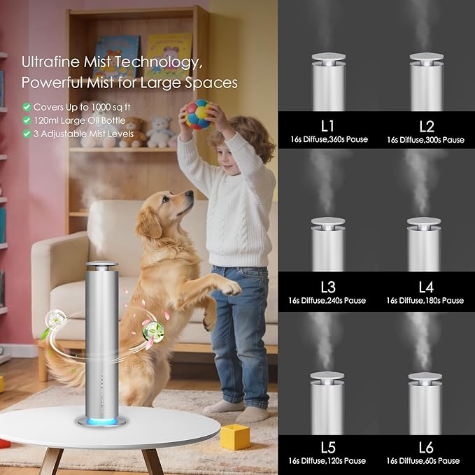 Waterless Essential Oil Diffuser, Long Lasting Aromatherapy Scent Diffuser for Home with Light Mode, 1000 Sq. Ft Coverage Quiet Oil Diffusers for Bedroom Safe for Kids&Pets, Silver