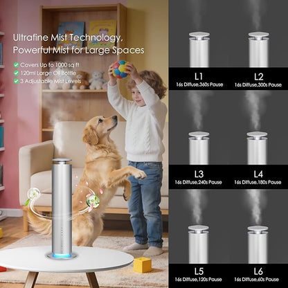 Waterless Essential Oil Diffuser, Long Lasting Aromatherapy Scent Diffuser for Home with Light Mode, 1000 Sq. Ft Coverage Quiet Oil Diffusers for Bedroom Safe for Kids&Pets, Silver