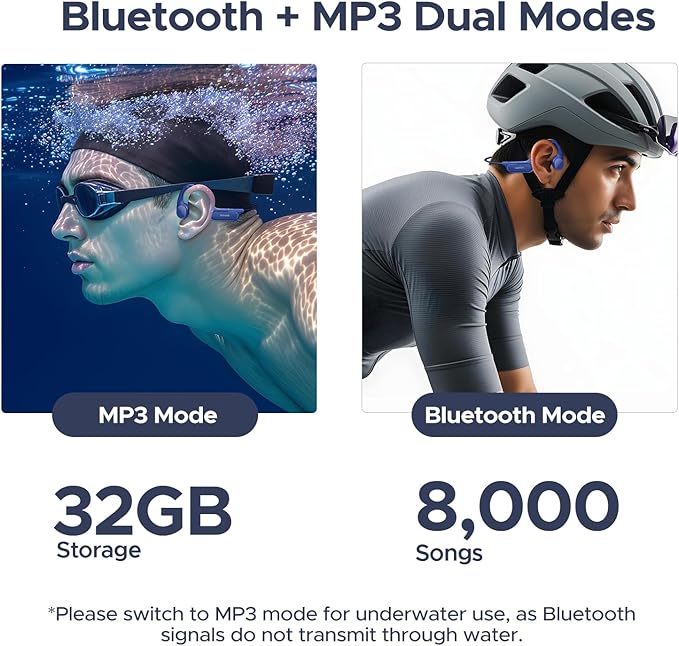 DOOGEE Bone Conduction Headphones IP68 Waterproof Swimming Headphones,10H Battery Life Sports Running Wireless Bluetooth 5.4 Open Earphones 32GB MP3 Dual Modes for Cycling,Underwater Swimming,Fitness