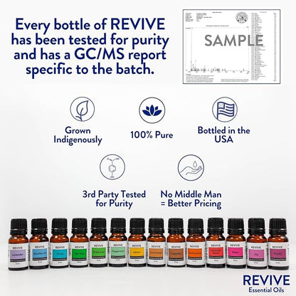 Calm Essential Oil Blend by REVIVEEO - 100% Pure Therapeutic Grade, for Diffuser, Humidifier, Massage, Aromatherapy, Skin & Hair Care