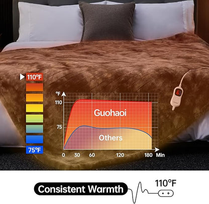Guohaoi Heated Blanket Electric Throw, Soft Faux Rabbit Fur Electric Blanket with 10 Heating Levels 5 Sitting Timer Auto Off, Cozy Warm Heating Blankets, Machine Washable(72"×84" Dark Grey)
