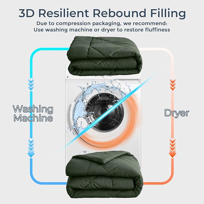 HEVUMYI Army Green Queen Comforter Set - 7-Piece All Season Bed in a Bag Queen, Ultra Soft Bedding Set with Comforter, Flat Sheet, Fitted Sheet, Pillowcases, Pillow Shams