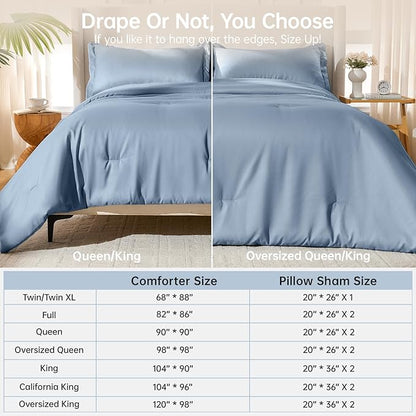 MUXHOMO Full Comforter Sets, All Season Ultra Soft Down Alternative Bedding - 3 Piece Lightweight Bed Set Includes 1 Comforter (82"x86") and 2 Pillow Shams (20"x26"), Sea Blue