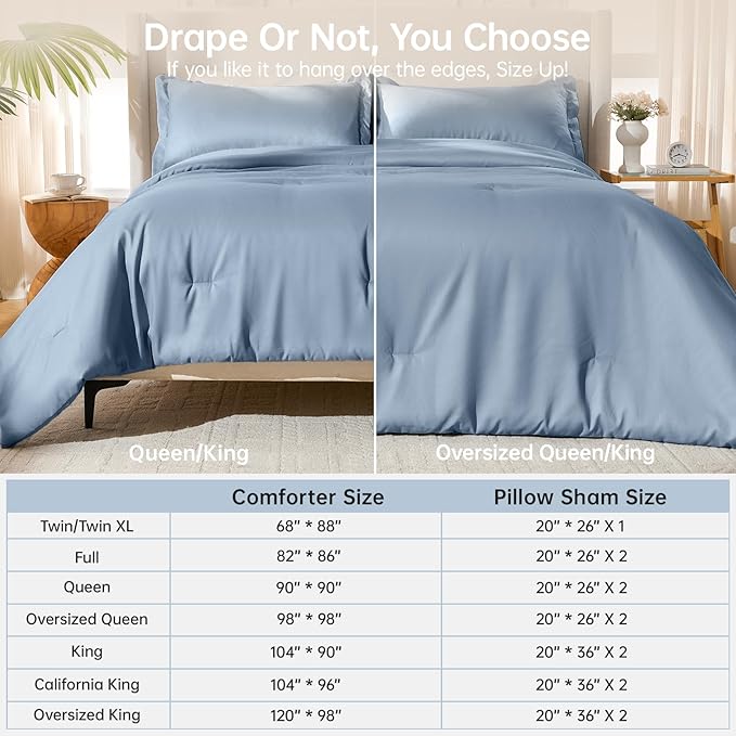 MUXHOMO Queen Comforter Set, All Season Ultra Soft Down Alternative Bedding - 3 Piece Lightweight Bed Set Includes 1 Comforter (90"x90") and 2 Pillow Shams (20"x26"), Sea Blue